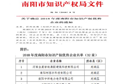 河南金年会 金字招牌诚信至上股份有限公司获评为2018年度“南阳市知识产权优势企业”称号